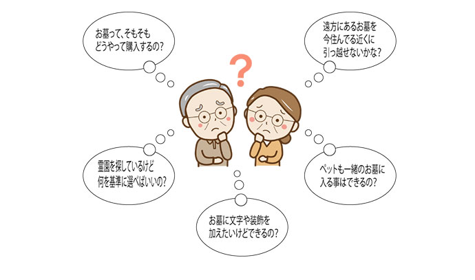 お墓のよろず相談　知恵袋　よくある質問　FAQ　Q&A